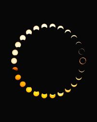 These Mesmerizing Chart Like Composites Show The Stages Of