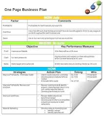 Sales And Marketing Plan Template Sales Plan Sales Strategy