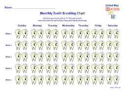 Monthly Tooth Brushing Chart Teeth Chores For Kids Kids