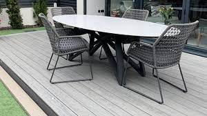 Does Decking Add Value To Your Home