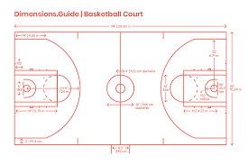 This is the distance from the front of the base of the unit to the face. Basketball Court Dimensions Drawings Dimensions Com