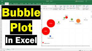 how to create a bubble plot in excel