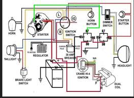 1 to the coil 1 to the lights if you want to rewire your bike (kick start only) very simple.1st post on the ignition switch (key switch), 1 wire, from the battery to the. Diagram Harley Shovel Wiring Diagram For Dummies Full Version Hd Quality For Dummies Aediagram Cantine Argiolas It