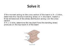 bending shear and moment diagram