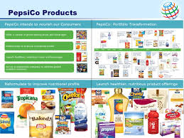 Based on financial impact  growth outlook and disclosed strategic  initiatives  it is apparent that PepsiCo Inc  s  NYSE  PEP 