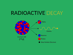 Radioactive materials are found naturally in the earth's crust, rocks, soil, ocean water etc. What Is Radioactive Decay Inside Earth Earth How