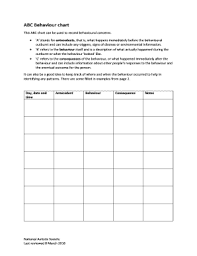 19 Printable Abc Chart Pdf Forms And Templates Fillable