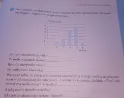 Proszę o pomoc! Matematyka z kluczem (Zeszyt ćwiczeń) klasa 8 - zadanie 10  strona 13 - Brainly.pl