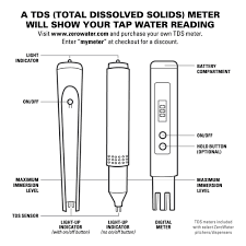 Zero Water Total Dissolved Solid Tds Meter With Temperature Reading