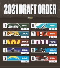2021 NFL Draft ...
