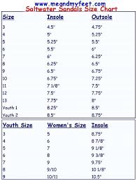 Sperry Top Sider Size Chart Cm Best Picture Of Chart