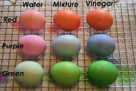 Image result for how to dye eggs