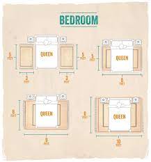 Bedroom Rug Placement