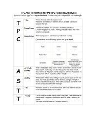 Tpcastt Method For Poetry Reading Analysis