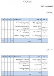 سعود الملك دبلوم جامعة معلومات عن