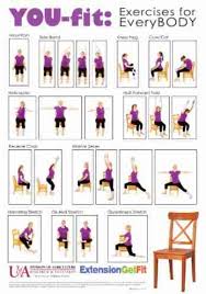how to get started with chair yoga
