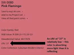 Understand Lrvs Light Reflectance Values Of Paint Colors