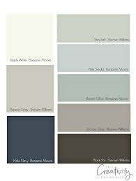 choosing whole home paint color scheme