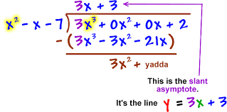 Horizontal And Slant Oblique Asymptotes 4