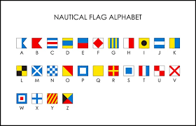 Printable Nautical Flag Alphabet Alphabet Image And Picture