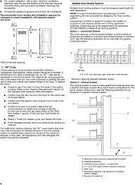 If the dryer overheats, the thermal fuse blows cutting off power to the motor or the heating system. Dryer Venting Specifications Dryer Safety Pdf Free Download
