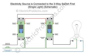 One 3 way switch must have the circuit power supply ungrounded conductor (aka hot) attached to its common screw, and the at the other end of the switch circuit another 3 way switch must have the switched fixture feed (ungrounded conductor {aka hot}) attached to its common screw. 3 Way Switch Wiring Diagrams With Pdf Electric Problems