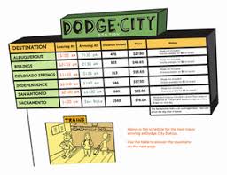 Data Chart The Dodge City Train Station Worksheet