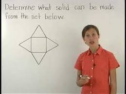 Latex needs to know when the text is mathematical. Geometry Nets Mathhelp Com Math Help Youtube