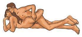 What Are the Best Sex Positions for Anal Sex