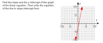 Slope And The Y Intercept Of The Graph