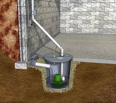 Brenneco Plumbing Test Your Sump Pump