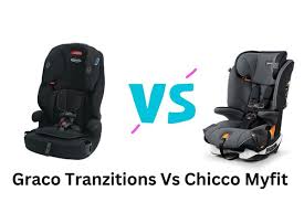 Graco Tranzitions 3 In 1 Review Best