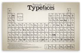 periodic table of typefaces ultra hd