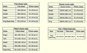 Bed Sheet Sizes Chart Freesell Club