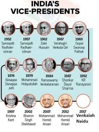 Here is a list of top 10 best president of india. Vice Presidents Of India From The Year 1952 Till Date Bharatiya Khel Utthan Trust