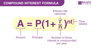compound interest definition formulas