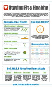 • take a lot of exercise. Staying Fit Healthy Infographic Facts