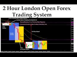 Gci Demo Cfd Share Trading Download Forex Demo Account Mt4