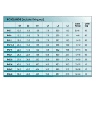 Pg To Npt Conversion Chart Drill Tap Size Chart Bsw