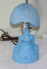 Antique Lamps Glass Lamp Shade