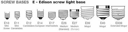 light bulb shapes types sizes
