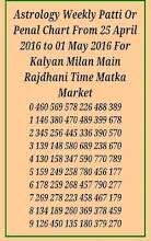 Kalyan Schemes Collection