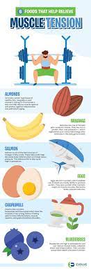 foods that help relieve muscle tension