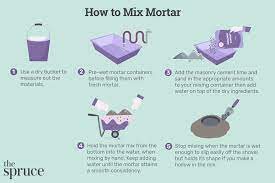 mortar mixing tips and amounts