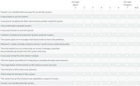 10 things to know about the post study