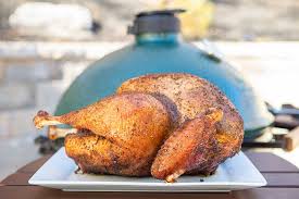 How To Smoke A Turkey In The Big Green Egg Meadow Creek