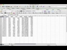 How To Create A Line Chart In Excel 2011 Mac