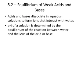Ppt 8 2 Equilibrium Of Weak Acids