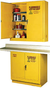 wall mount safety storage cabinet
