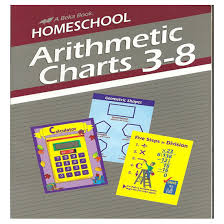 Abeka Arithmetic 3 8 Charts Second Harvest Curriculum